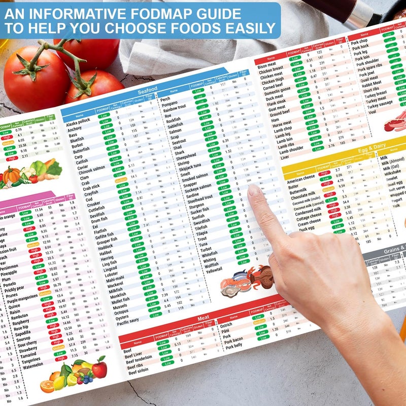 HAMIEW Set 3 Low FODMAP Food List Chart & Meal Plan for IBS, SIBO, Bloating – Laminated Diet Guide w/Serving Size, Net Carbs, Calories, Gluten, Fiber – Elimination Diet Recipes for Beginners - Image 5
